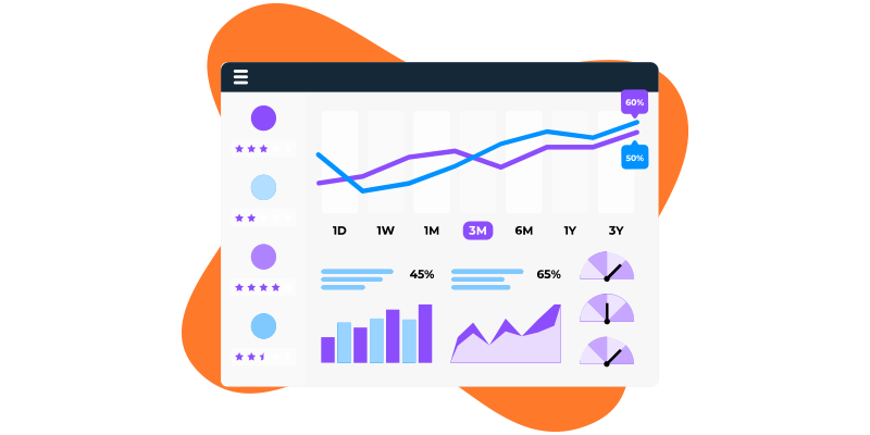 Tela de um notebook expondo dados de marketing de performance em uma plataforma digital.